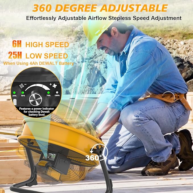 16" Battery Operated Floor Fan Compatible with Dewalt 20V Max Battery, Portable Fan with AC Adapter and USB Output, Metal Industrial High Velocity, Stepless Speed Cordless Fan for Jobsite Camping