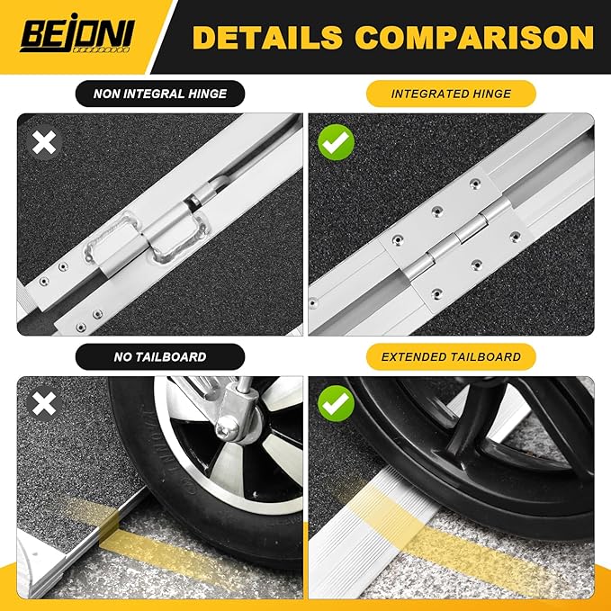 BEJONI Portable Wheelchair Ramp 3FT, Folding Non-Slip Aluminum Handicap Ramp, Door Threshold Wheel Chair Ramps for Home Steps, Scooter, Doorways, Entry Use, Curbs, Stairs