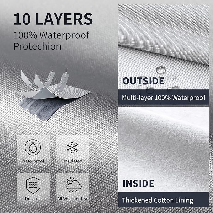 Multi-Layer Car Cover Custom Fit for Lincoln Town(1998-2011), 100% Waterproof All Weather for Automobiles, Gift with Towel, Heavy Duty Car Covers for Rain Sun UV Protection with Door Zipper.