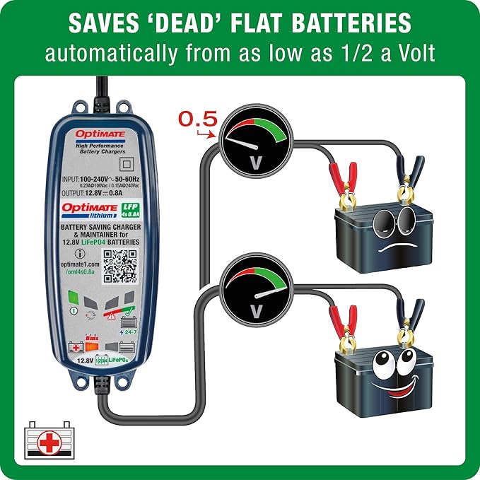 OptiMATE Lithium 4s 0.8A, TM-471, 8-step 12.8V 0.8A sealed battery saving charger & maintainer