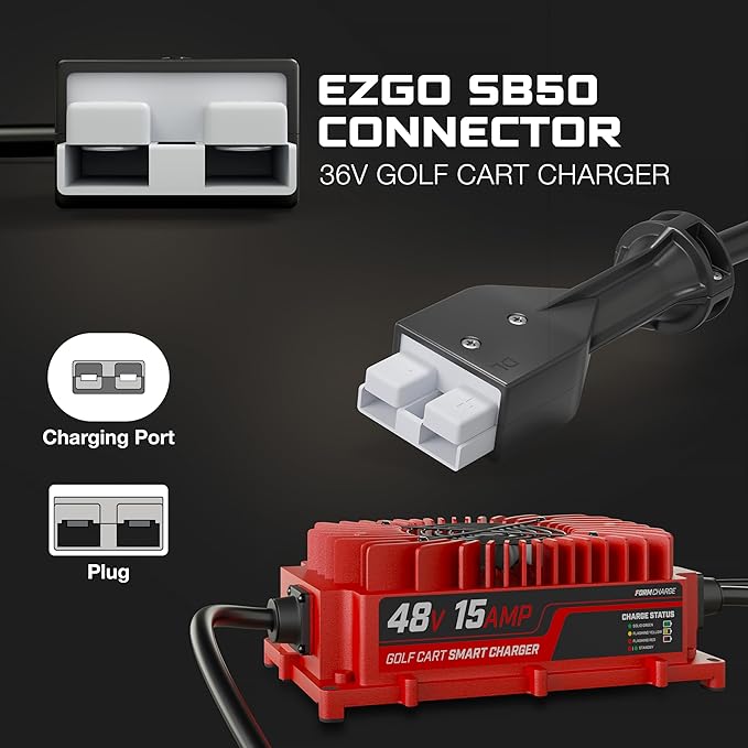FORM 36 Volt Golf Cart Battery Charger for EZGO Marathon Golf Carts with Anderson SB-50 Plug - 36V 18AMP Lead Acid Battery Charger