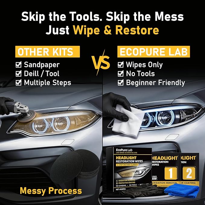 2-Step Headlight Restoration Wipes–No Sanding Car Headlight Restoration Kit with Oxidation Remover&Ceramic Coating,UV Protection,Restore Clear Polycarbonate Lenses(1 Pack)