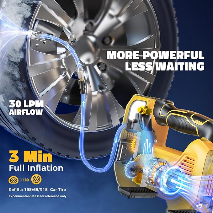 Cordless Tire Inflator Portable Air Compressor Tire Air Pump Compatible With Dewalt 20V Battery - LIVOWALNY 160PSI Auto Pump with Digital Pressure Gauge for Car Tires, Bicycle, Balloons (No Battery)