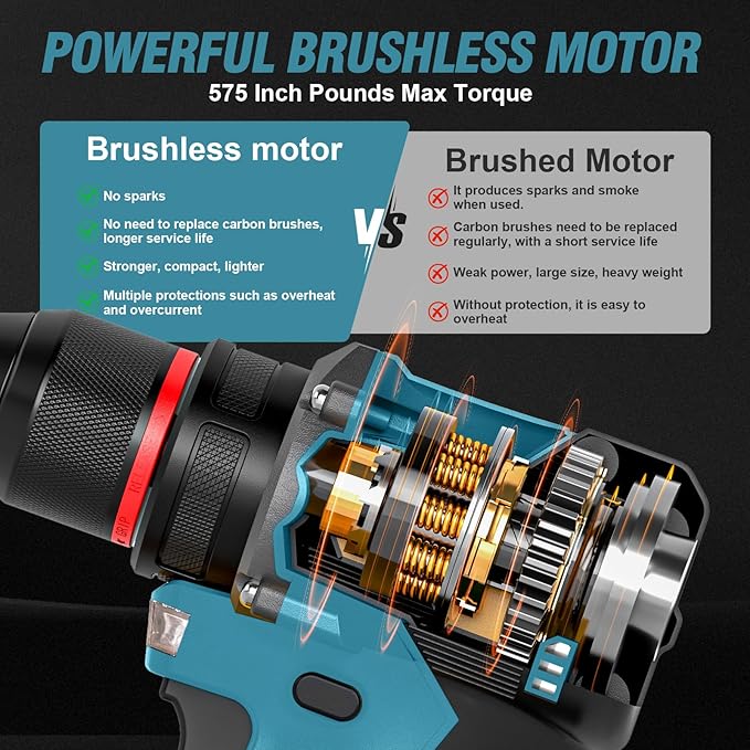 Cordless Drill, 21V Brushless Power Drill with Dual 2.0Ah Power Pack and Charger, Electric Drills Set, 3/8" Metal Chuck, 25+1 Torque, 2 Speed Compact Drills with 87PCS for DIY, Home Repair & Gift