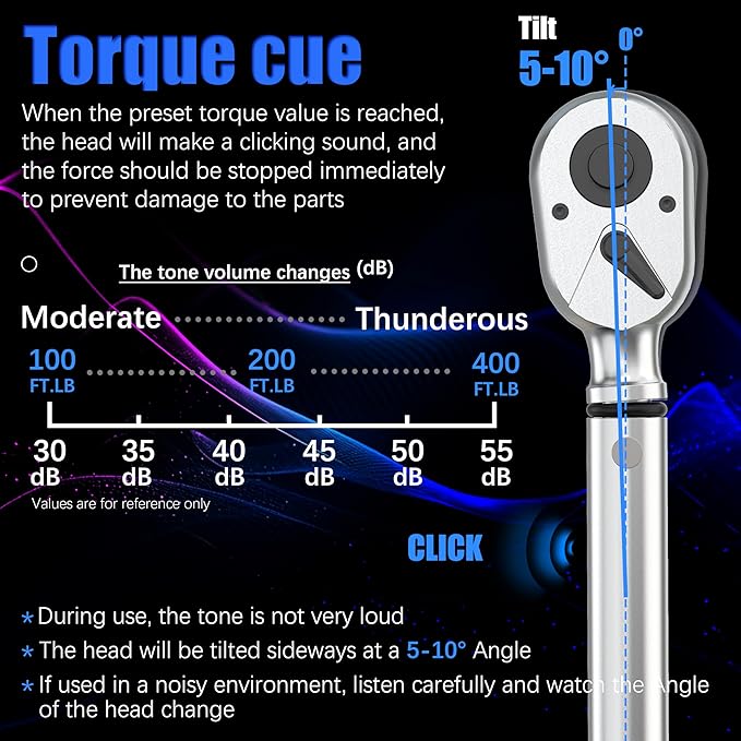 3/4'' Inch Drive Torque Wrench 100-400 Ft Lb / 135-542 Nm/Heavy Duty/Dual Direction/High hardness/Long lifetime/Stored In a Solid Case