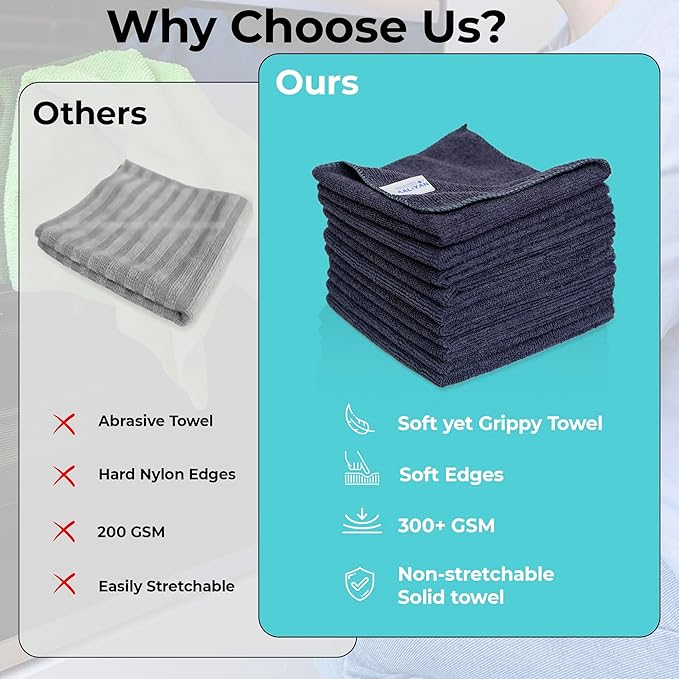 Microfiber Cleaning Cloth - Pack of 12 (12.5"x12.5") Gray Color, Non-Abrasive, Ultra-Absorbent, Lint-Free Towels for Cars, Reusable Cleaning Rags