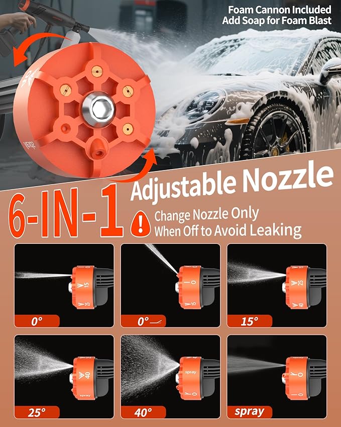 Cordless Pressure Washer Battery Powered; 1100PSI 2.4 GPM Portable Cordless Power Washer with 6-in-1 Nozzle, Foam Cannon, 21V Battery&Charger; Handheld Battery Pressure Washer (EnduringOrange)