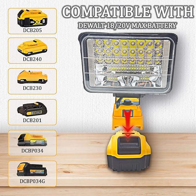 Cordless LED Work Light for Dewalt 20V Battery，90W 5400ML LED Wide Beam Flood Light with Two USB Charging Port Light for Emergency,Workshop,Garage.(No Battery)