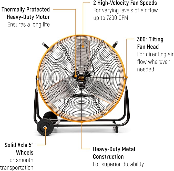 GEARWRENCH 24" 2-Speed High Velocity Shop Fan | GWSFAN24
