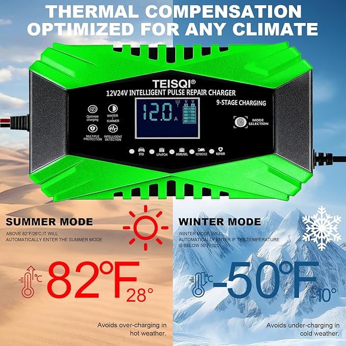 Battery Charger,12-Amp 12V/24V Smart Battery Trickle Charger - Automotive Battery Maintainer Desulfator with Temperature Compensation for Car Motorcycle Mower Marine Lead Acid/LiFePO4 (Green)