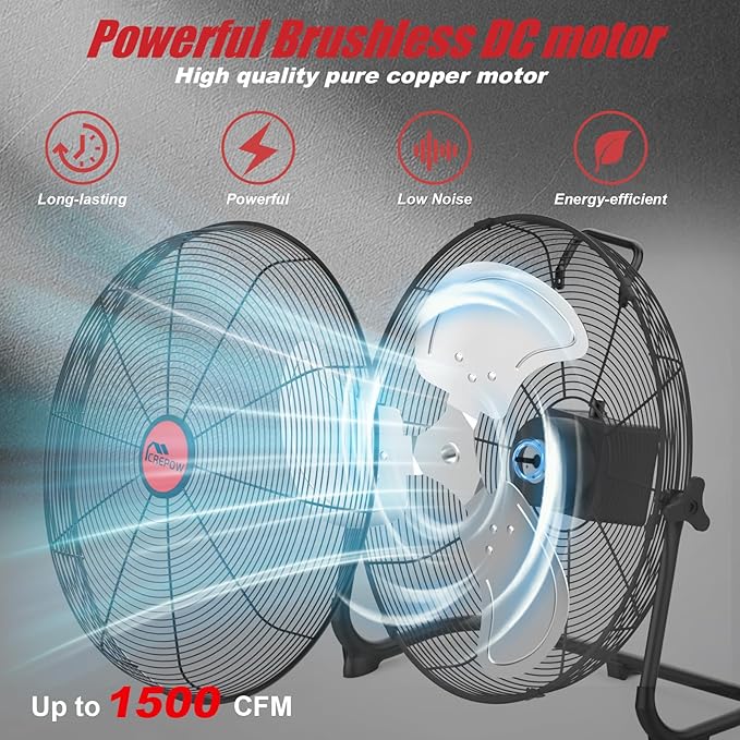 12" Battery Operated Floor Fan Compatible with Milwaukee 18V Battery, Portable Cordless Fan with AC Adapter, USB and Type-C Output, Variable Speed Fans for Jobsite Garage Camping(No Battery)