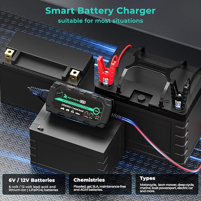 6V/12V 1A Lithium Battery Charger, RoyPow 1A Smart battery Chargers Automatic Trickle Battery chargers Battery Maintainer for Motorcycle, Car, ATVs, Lawn Mower, Lead Acid Batteries & Lithium Batteries