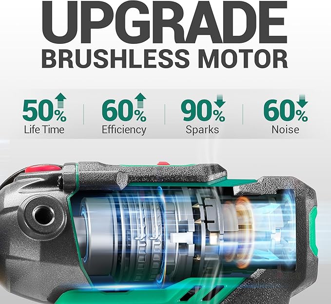 DCA 12V Cordless Buffer Polisher, 3" Brushless Mini Car Polisher & 2" Sander Machine Kit with 2x 2.0Ah Batteries, 2 Variable Speed 2800-8300RPM for Car Detailing Polishing/Buffing/Sanding/Waxing