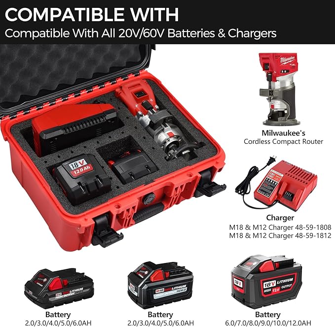 Case for Milwaukee M18 Cordless Compact Router – Waterproof Hard Tool Box for 18V/20V Compact Router, Router Bits, Battery & Charger Storage (Case Only)