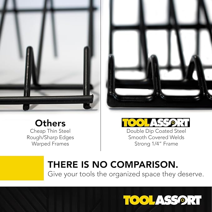 Plier Organizer Rack for Tool Box Storage, Holds Regular and Wide Handle Pliers, Fits Toolbox or Chest Drawers, Durable and Space-Saving Design (1 Pack)