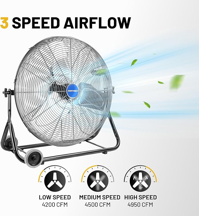 NORTHSKY 24" Floor Fan, 4950 CFM Industrial Fan, 3 Speeds, Durable Steel Safety Grille, 1/4 HP, 360° Head Hit, for Manufacture, Construction, Warehousing with UL-Certified Safety Compliance
