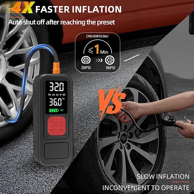 Y34 Tire Inflator Portable Air Compressor,4X Faster Inflation,10000mAh Cordless/12V DC 150PSI Air Pump for Car Tires with Digital Pressure Gauge/LED Light for Car,Motorcycle,Bike,Ball