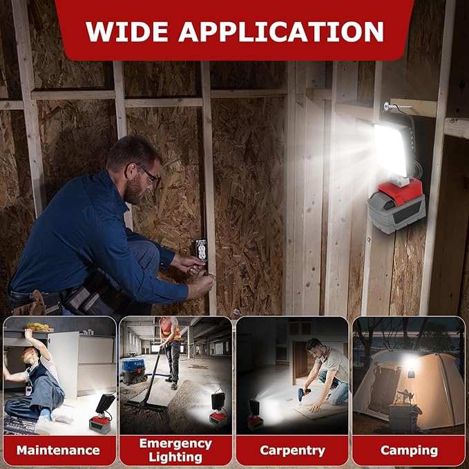 2 Pcs Cordless LED Work Light for Milwaukee m18 18v Battery, 132W 13200LM Battery Light for Milwaukee 18v Tools, Fathers Day Gift,Flood Lighting with USB & Type-C Charging Port,Low Voltage Protection