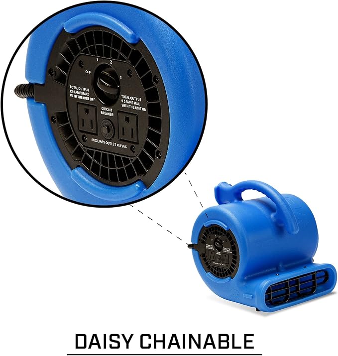 B-Air VP-25 1/4 HP 900 CFM Air Mover for Water Damage Restoration Equipment Carpet Dryer Floor Blower Fan Home and Plumbing Use, Blue