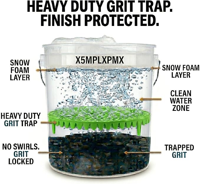 10.4" Heavy Duty Grit Trap (2-Pack) & Wash Mitt Kit - Premium Car Wash Bucket Filter Insert, Dirt Separator, Fits 3.5-5 Gallon (Green Kit)