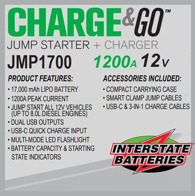 Interstate Batteries 12V Jump Starter and Charger 1200A (17,000mAH, 17Ah) Portable LED Jumpstart Battery Power Pack for 12 Volt Automotives, USB Electronics (JMP1700)