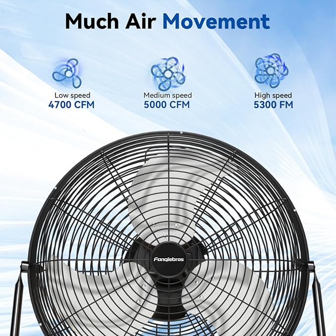 20" High Velocity Floor Fan, 5300 CFM Heavy Duty Industrial Floor Fan, 3 Speed, 360 Degree Tilt, Quiet Operation for Warehouse, Basement, Factory, Barn, Garage - UL Safety Listed