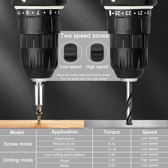 12V Cordless Drill Driver Kit, 2-Speed 0-1600 RPM, 25+1 Torque, 3/8" Keyless Chuck, LED Light, Battery & Charger, Drill Bits Set, for Wood/Metal/Plastic DIY Projects, Home Repair