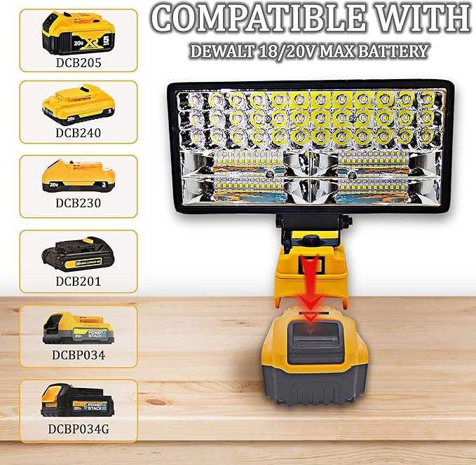 Cordless LED Work Light for Dewalt 20V Battery，90W 5400ML LED Wide Beam Flood Light with Two USB Charging Port Light for Emergency,Workshop,Garage.(No Battery)