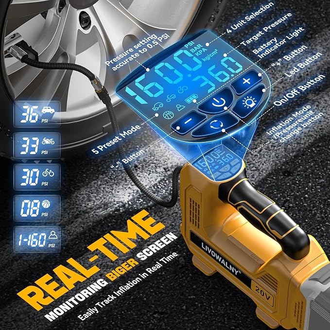 Cordless Tire Inflator Portable Air Compressor Tire Air Pump Compatible With Dewalt 20V Battery - LIVOWALNY 160PSI Auto Pump with Digital Pressure Gauge for Car Tires, Bicycle, Balloons (No Battery)