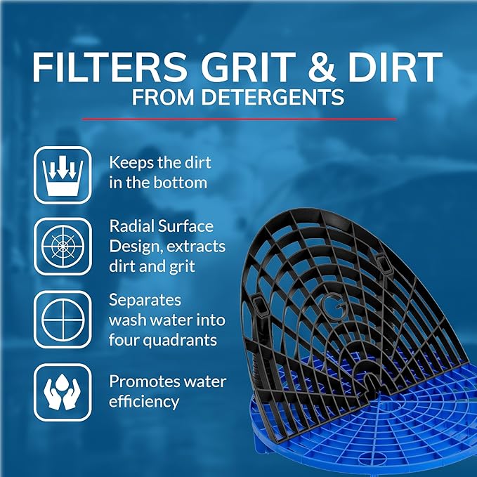 Grit Guard Washboard Bucket Insert, Removes Dirt from Wash Mitt for Car Detailing, Attaches to Grit Guard Insert, Fits Most 3-6 Gallon Car Wash Buckets - Red