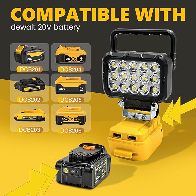 2PCS Cordless LED Work Light for DEWALT Battery, 58w 4800lumens Battery Powered Work Lights for Battery, Portable LED Light with Two USB Charging Port for Workshop, Outdoor, Emergencies