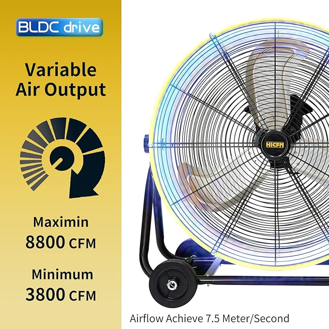 HiCFM 8800 CFM 24 inch BLDC Drive Drum Fan with High Efficiency EC Motor, Variable Speed Control, Friendly Noise Operation for Air Circulation, UL Listed