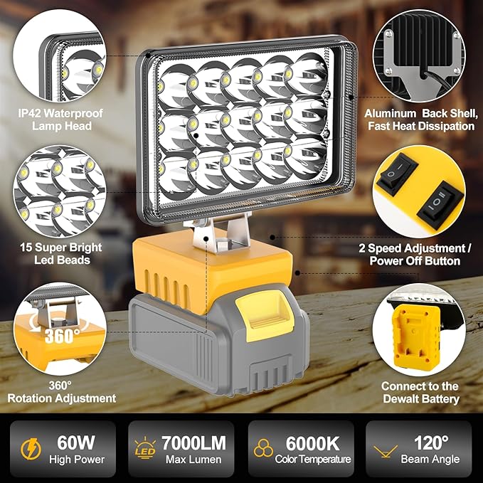 Cordless Work Light Compatible with Dewalt 18V 20V Battery, 7000LM 360° Rotatable Underhood Work Light, Portable Work Light with USB & Type-C Charging for Jobsite, Car Repairing, Emergency, Garage