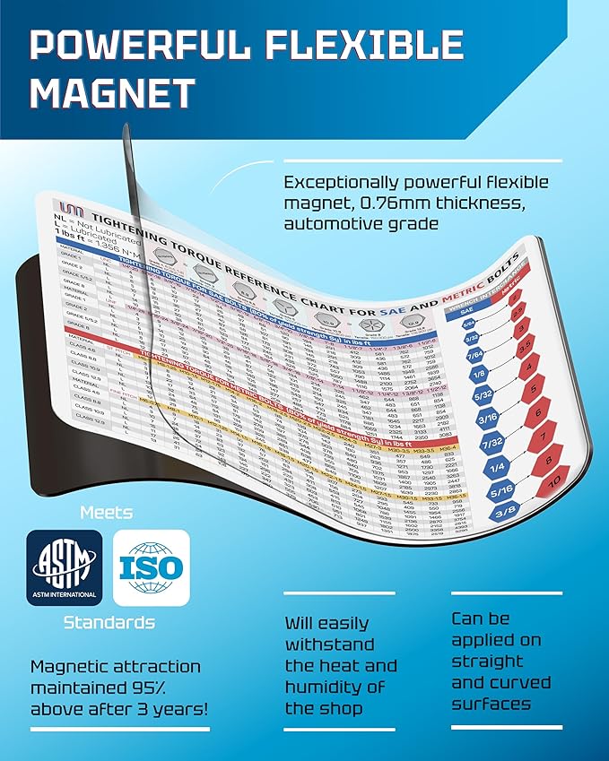 Useful Magnets Comprehensive Reference Tightening Torque Chart for SAE & Metric Bolts | Wrench Interchange Magnet Poster | Convenient and Waterproof Magnet Guide Chart for Quick Reference 8" X 5.5"