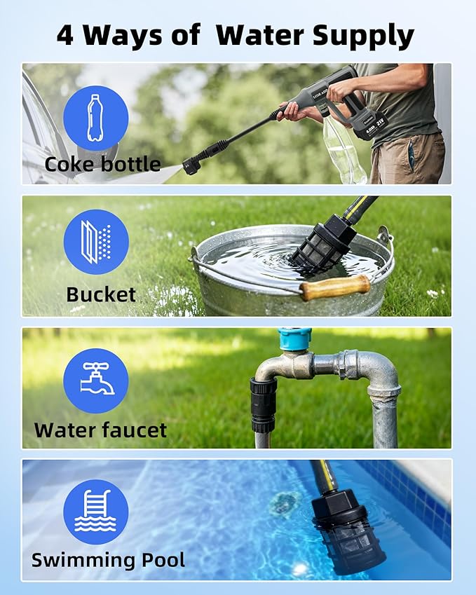 Cordless Pressure Washer 1080PSI with 2 x 4.0Ah Batteries, Portable Power Washer with 6-in-1 Nozzle,Foam Cannon, Hose, Faucet Adaptor, Handheld Pressure Washer for Car Wash Fences Driveways Patios