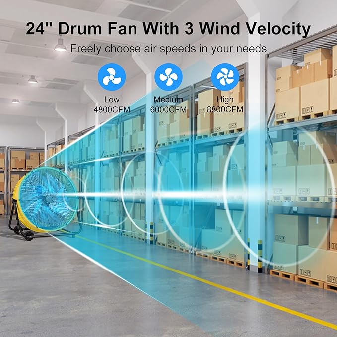 Uthfy 24 Inch Heavy Duty Industrial Drum Fan, High Velocity Floor Fan with 3 Speeds, 360° Tilt Metal Garage Fan for Warehouse, Commercial, Workshop, Factory and Basement, Light Yellow