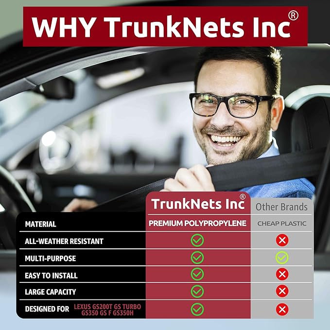TrunkNets Inc Envelope Style Trunk Cargo Net for Lexus GS200t GS Turbo GS350 GS F GS350h 2013-2020