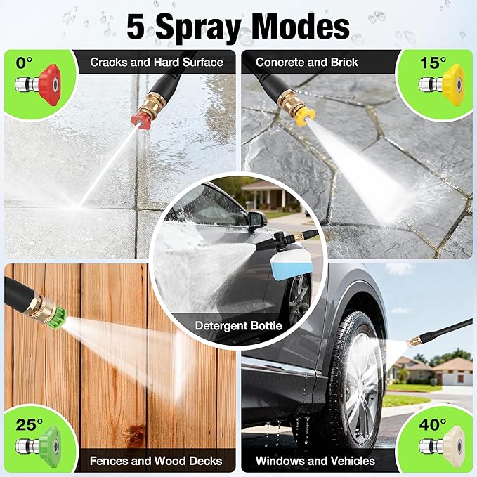 Pressure Washer, 2026 Upgraded Power Washer with No-Bend 360° Nozzle, Pressure Washer Foam Cannon & 4-Nozzle Set, Portable Pressure Washer for Cars & Undercarriage Cleaning Vehicles