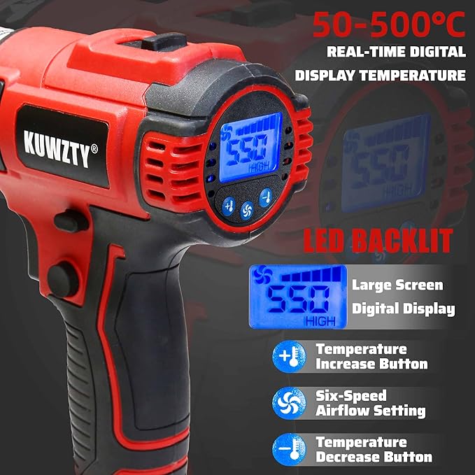 Cordless Heat Gun for Milwaukee M18 Battery,with LCD Digital Display, 2-Temp Setting Max 1022°F(550°C),Heat Gun for Shrink Wrapping, Tube Bending,Resin(Tool Only, NO Battery)