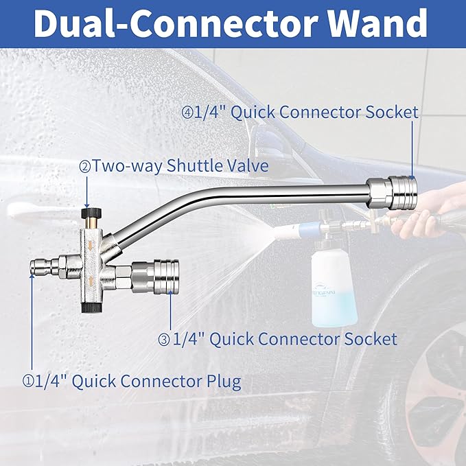 FENG PAI Foam Cannon for Pressure Washer with Dual Connector Accessory & 7 Sprayer Nozzles, Dual Lance Soap Cannon, Double Tip Soap Attachment for Foam Blaster, 1/4" Quick Connect, 3600 PSI (White)