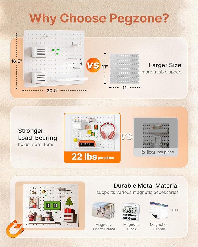 PEGZONE Pegboard Wall Organizer Combination Kit,Overall 33.1"x20.5" Metal Office Pegboard with 19 Accessories, Wall Mounted Peg board Display Panels for Home, Gaming Room, Garage (2Pcs,White)