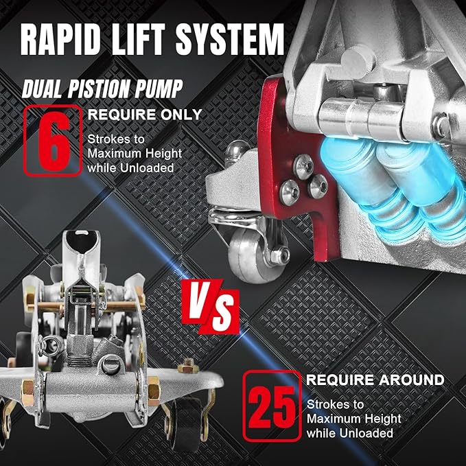 Big RED 3 Ton Floor Jack,Full Aluminum Ultra Lightweight Low Profile Car Jack with Dual Piston Quick Lift Pump,Hydraulic Racing Floor Jack for Vehicle,6,000 lb Capacity,Red,TAM830003XL