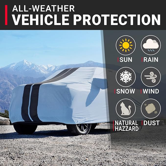 iCarCover Premium Truck Cover for 2006-2026 Honda Ridgeline Crew Cab, 5.3 ft. Short Bed Heavy Duty Waterproof All Weather Automobiles Custom Fit Exterior UV Snow Rain Protection (Stripe - Gray/Black)