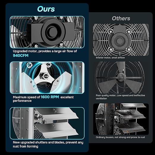 Simple Deluxe 12 Inch Wall Mounted Shutter Exhaust Fan, Aluminum, 1600 RPM, 940 CFM, for Attic, Garage, Louvered Vent, Plant, Greenhouse, Silver