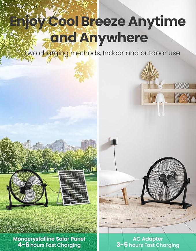 18" Portable Battery Operated Solar Fan, Rechargeable Floor Fan, Hi-Velocity Cordless Camping Fan, USB Phone Charge, 12-60H Runtime, Quiet, Wireless, For Travel Shed Outdoor Home Garage Tent Car Barn