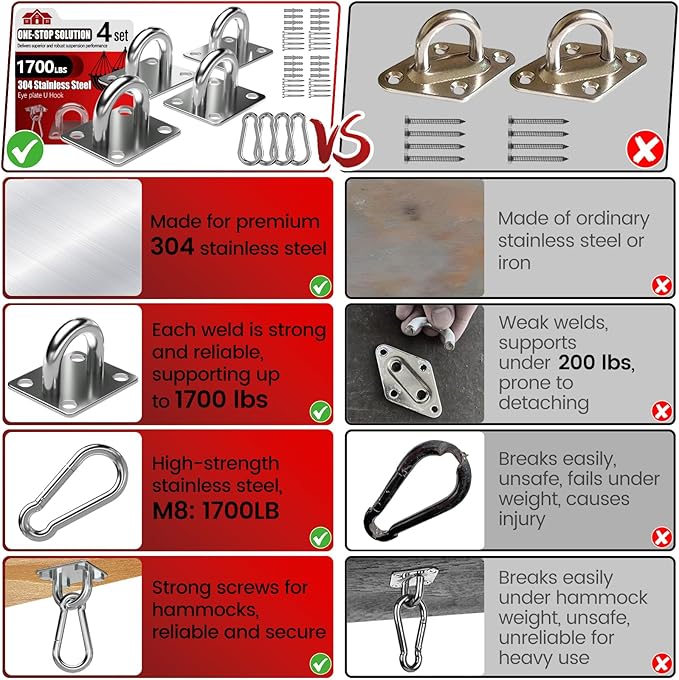 sprookber 304 Stainless Steel Pad Eye Snap Hooks, M10 Heavy Duty Ceiling Hooks, 1700lb Capacity Hammock Swing Hanging kit, Plant Hangers, Marine Hardware Staple Hook Loop with Screws, Set of 8