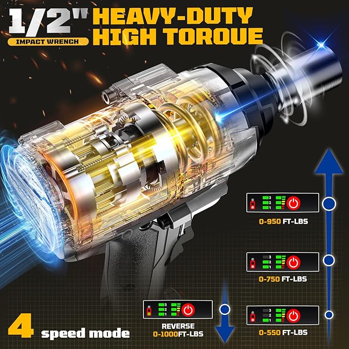 Cordless Impact Wrench Compatible with Dewalt Battery, 900FT-LBS Brushless Electric Impact Gun Includes LED Work Light, 2100RPM High Torque Impact Driver, with 2 * 5AH battery 3A 60W Fast Charger
