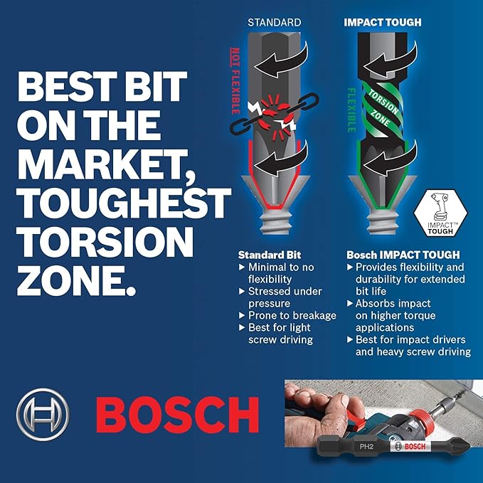 BOSCH SDMS40 40-Piece Assorted Impact Tough Screwdriving Custom Case System Set for Screwdriving Applications