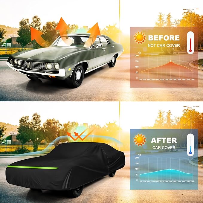 QUNSUNUS Car Cover for Ford Torino 1968-1976 and Fairlane 1968-1970 4-Door, Waterproof Torino Car Cover with Zipper and Straps for Wind, Sun, UV and Dust Protection