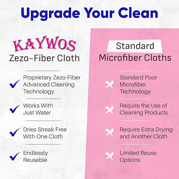 Zezo-Fiber Microfiber Cleaning Cloths - Highly Absorbent Premium Towels for Cars, Kitchen, Glass, and Automotive Surfaces Soft Lint-Free Reusable Multipurpose Cleaning Rags,11 Pack